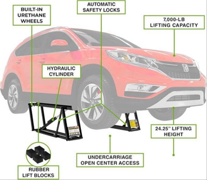 QuickJack 7000TL β 7,000 lb Portable Car Lift, 110V Compact 2-Post Alternative - Image 6